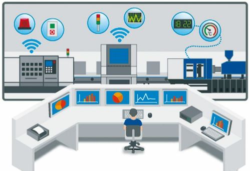 和數軟件基于區塊鏈技術的家佳保成長體系 打造線上線下聯動的定制化系統